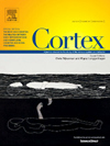 Cortex期刊封面